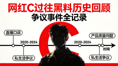 网红C过往黑料历史回顾专题封面